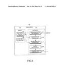 ELECTRONIC DEVICE AND METHOD FOR PROCESSING DATA IN ELECTRONIC DEVICE diagram and image