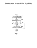 ELECTRONIC DEVICE AND METHOD FOR PROCESSING DATA IN ELECTRONIC DEVICE diagram and image