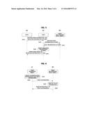 METHOD AND APPARATUS OF CONSTRUCTING SECURE INFRA-STRUCTURE FOR USING     EMBEDDED UNIVERSAL INTEGRATED CIRCUIT CARD diagram and image