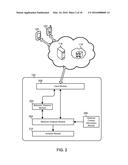 SECURE BEHAVIOR ANALYSIS OVER TRUSTED EXECUTION ENVIRONMENT diagram and image