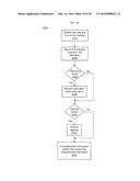 APPROACH FOR MANAGING ACCESS TO DATA ON CLIENT DEVICES diagram and image