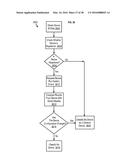 APPROACH FOR MANAGING ACCESS TO DATA ON CLIENT DEVICES diagram and image