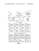 PRESENTATION OF COMPUTING ENVIRONMENT ON MULTIPLE DEVICES diagram and image