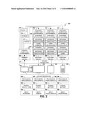 PRESENTATION OF COMPUTING ENVIRONMENT ON MULTIPLE DEVICES diagram and image