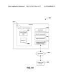 PRESENTATION OF COMPUTING ENVIRONMENT ON MULTIPLE DEVICES diagram and image