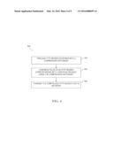 REDUCTION OF WEB PAGE LOAD TIME USING HTTP HEADER COMPRESSION diagram and image