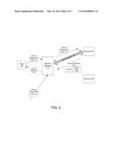 System and Method to Balance Servers Based on Server Load Status diagram and image