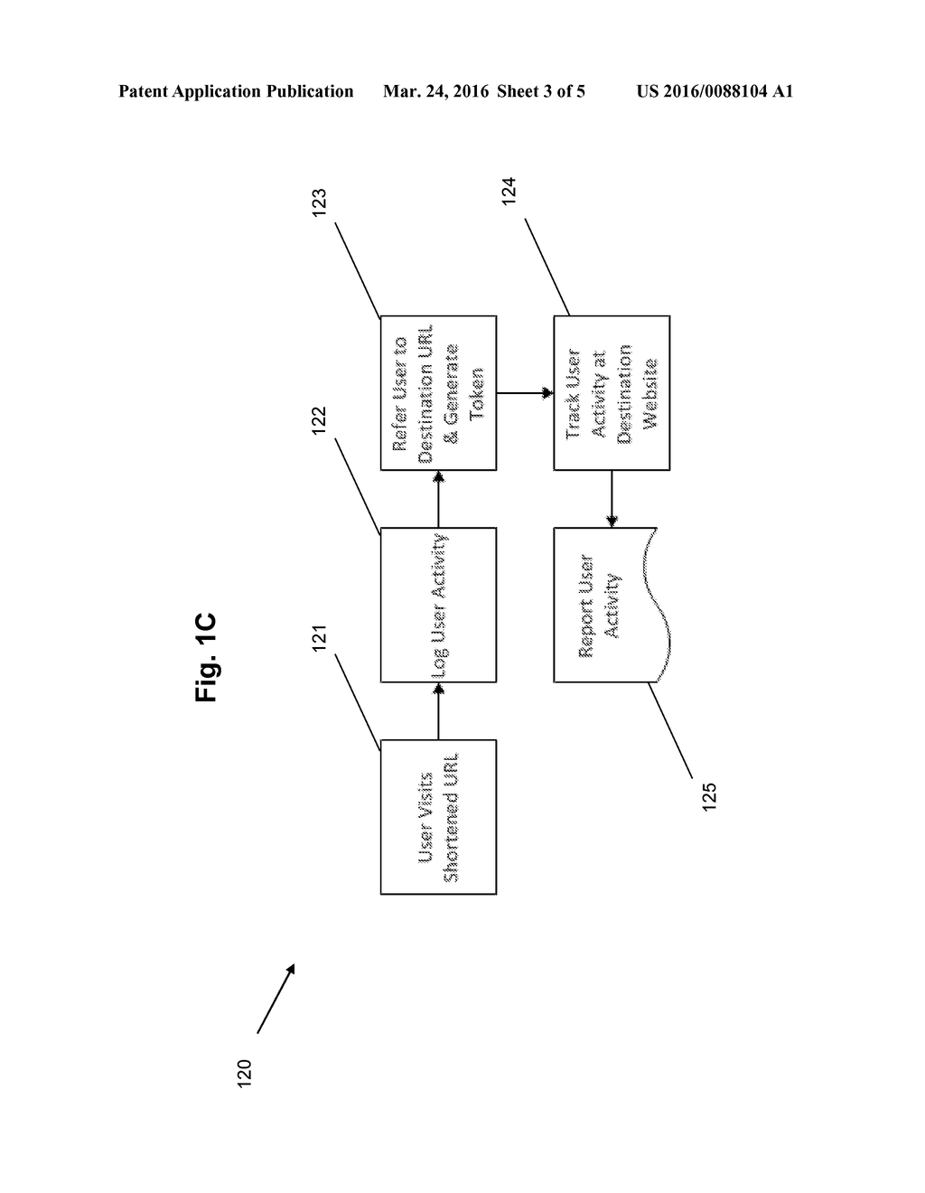 System and Method for Generating Personalized Short Links and Monitoring     Activity - diagram, schematic, and image 04