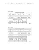 CHOREOGRAPHED CACHING diagram and image