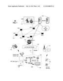 Method and Apparatus for Managing Communications diagram and image