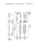 CONNECTION ROUTING SYSTEM diagram and image