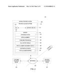 METHOD AND SYSTEMS FOR AUTOMATICALLY ASSIGNING VIRTUAL NUMBERS diagram and image