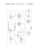 METHOD AND SYSTEMS FOR AUTOMATICALLY ASSIGNING VIRTUAL NUMBERS diagram and image