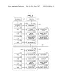 REMOTE SUPPORT APPARATUS, ELECTRONIC APPARATUS, REMOTE SUPPORT METHOD, AND     STORAGE MEDIUM diagram and image