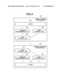 REMOTE SUPPORT APPARATUS, ELECTRONIC APPARATUS, REMOTE SUPPORT METHOD, AND     STORAGE MEDIUM diagram and image