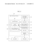 IMAGE PROCESSING APPARATUS AND NON-TRANSITORY COMPUTER READABLE MEDIUM diagram and image