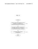 IMAGE PROCESSING APPARATUS AND NON-TRANSITORY COMPUTER READABLE MEDIUM diagram and image