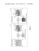 ENCODING SYSTEM AND METHOD FOR GENERATING A DATA-BEARING HALFTONE IMAGE,     AND DECODING SYSTEM AND METHOD FOR DECODING THE DATA-BEARING IMAGE diagram and image