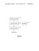 ENCODING SYSTEM AND METHOD FOR GENERATING A DATA-BEARING HALFTONE IMAGE,     AND DECODING SYSTEM AND METHOD FOR DECODING THE DATA-BEARING IMAGE diagram and image