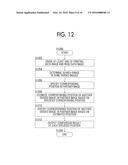 IMAGE PROCESSING APPARATUS diagram and image