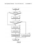 IMAGE ADJUSTMENT APPARATUS, IMAGE ADJUSTMENT METHOD, IMAGE ADJUSTMENT     PROGRAM, AND IMAGING APPARATUS diagram and image