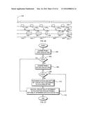 APPARATUS AND METHOD COMPRISING DEFORMABLE LENS ELEMENT diagram and image