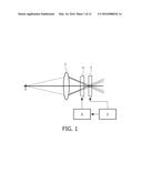 CAMERA SYSTEM COMPRISING A CAMERA, CAMERA, METHOD OF OPERATING A CAMERA     AND METHOD FOR DECONVOLUTING A RECORDED IMAGE diagram and image