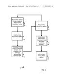 SYSTEMS AND METHODS FOR CAMERA OPERATION THROUGH CONTROL DEVICE diagram and image