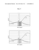 SOLID-STATE IMAGING DEVICE, ELECTRONIC APPARATUS, LENS CONTROL METHOD, AND     IMAGING MODULE diagram and image