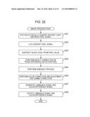 SOLID-STATE IMAGING DEVICE, ELECTRONIC APPARATUS, LENS CONTROL METHOD, AND     IMAGING MODULE diagram and image