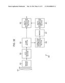 SOLID-STATE IMAGING DEVICE, ELECTRONIC APPARATUS, LENS CONTROL METHOD, AND     IMAGING MODULE diagram and image