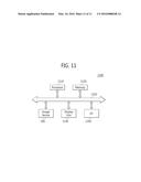 IMAGE SENSOR AND IMAGE PROCESSING SYSTEM INCLUDING THE SAME diagram and image