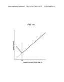 SOLID STATE IMAGE SENSOR, METHOD FOR DRIVING A SOLID STATE IMAGE SENSOR,     IMAGING APPARATUS, AND ELECTRONIC DEVICE diagram and image