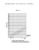 SOLID STATE IMAGE SENSOR, METHOD FOR DRIVING A SOLID STATE IMAGE SENSOR,     IMAGING APPARATUS, AND ELECTRONIC DEVICE diagram and image