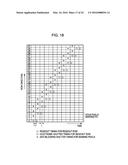 SOLID STATE IMAGE SENSOR, METHOD FOR DRIVING A SOLID STATE IMAGE SENSOR,     IMAGING APPARATUS, AND ELECTRONIC DEVICE diagram and image