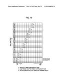 SOLID STATE IMAGE SENSOR, METHOD FOR DRIVING A SOLID STATE IMAGE SENSOR,     IMAGING APPARATUS, AND ELECTRONIC DEVICE diagram and image