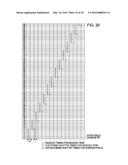 SOLID STATE IMAGE SENSOR, METHOD FOR DRIVING A SOLID STATE IMAGE SENSOR,     IMAGING APPARATUS, AND ELECTRONIC DEVICE diagram and image