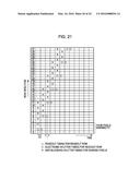 SOLID STATE IMAGE SENSOR, METHOD FOR DRIVING A SOLID STATE IMAGE SENSOR,     IMAGING APPARATUS, AND ELECTRONIC DEVICE diagram and image