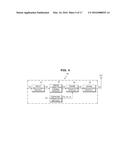 SIGNAL RECEIVING APPARATUS AND METHOD OF CONTROLLING THE SAME diagram and image