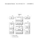 SIGNAL RECEIVING APPARATUS AND METHOD OF CONTROLLING THE SAME diagram and image