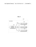 SIGNAL RECEIVING APPARATUS AND METHOD OF CONTROLLING THE SAME diagram and image