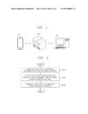 MEDICAL CARE PROVIDER TERMINAL, PATIENT TERMINAL, AND VIDEO CALL METHOD     THEREOF diagram and image