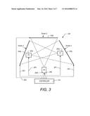 DISPLAY SYSTEMS AND METHODS EMPLOYING TIME MULTIPLEXING OF PROJECTION     SCREENS AND PROJECTORS diagram and image