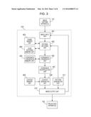 PROJECTION SYSTEM AND SEMICONDUCTOR INTEGRATED CIRCUIT diagram and image