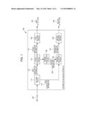 INFORMATION PROCESSING APPARATUS, INFORMATION PROCESSING METHOD, AND     STORAGE MEDIUM diagram and image