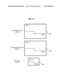 METHOD AND APPARATUS FOR PROCESSING VIDEO SIGNAL diagram and image