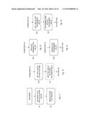 PICTURE ORDER COUNT ALIGNMENT IN SCALABLE VIDEO diagram and image