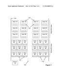 Shared Content Storage diagram and image