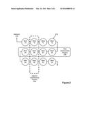 Shared Content Storage diagram and image