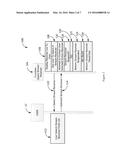 Password protected stream receivers diagram and image